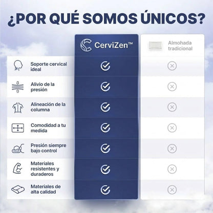 CerviZen™ alivio del cuello al dormir